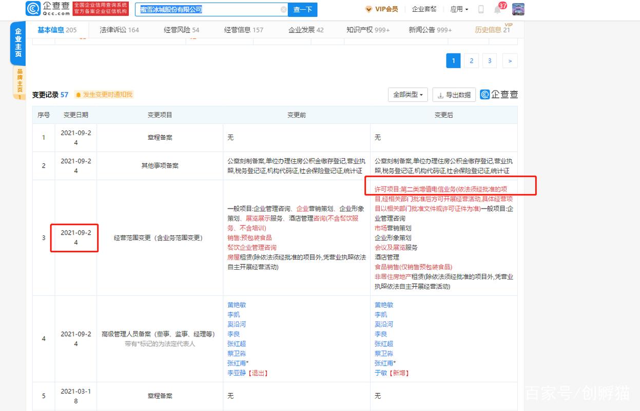 蜜雪冰城拟上市,经营范围新增第二类增值电信业务