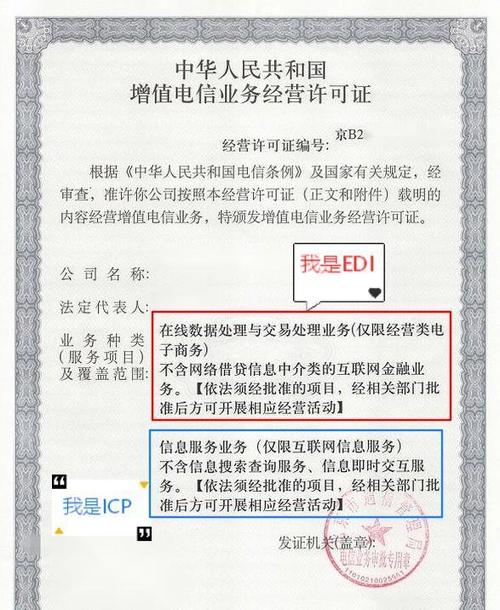 icp和edi,不是独立的资质,而是《增值电信业务经营许可证》中的2个
